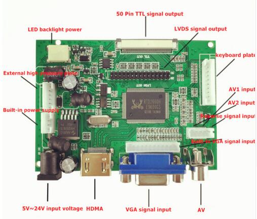 VS-TY2662-V1 TTL LVDS Controller Board HDMI VGA 2AV 50PIN